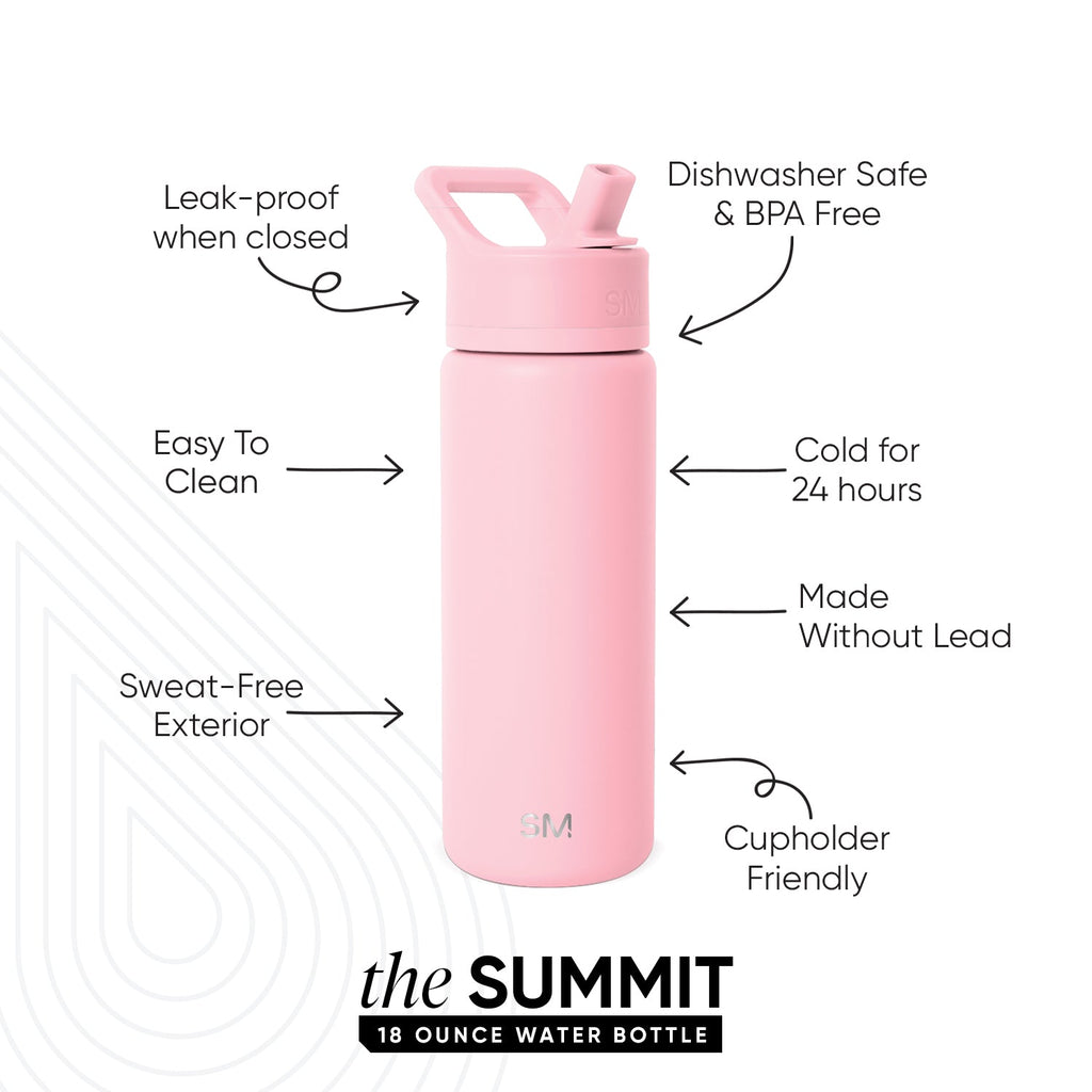 Summit Kids Water Bottle with Straw Lid