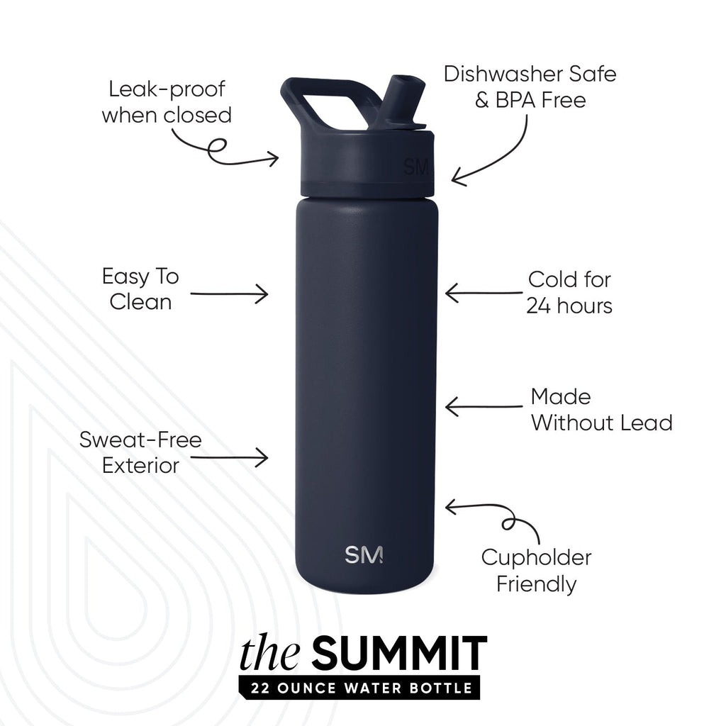 Summit Water Bottle with Straw Lid